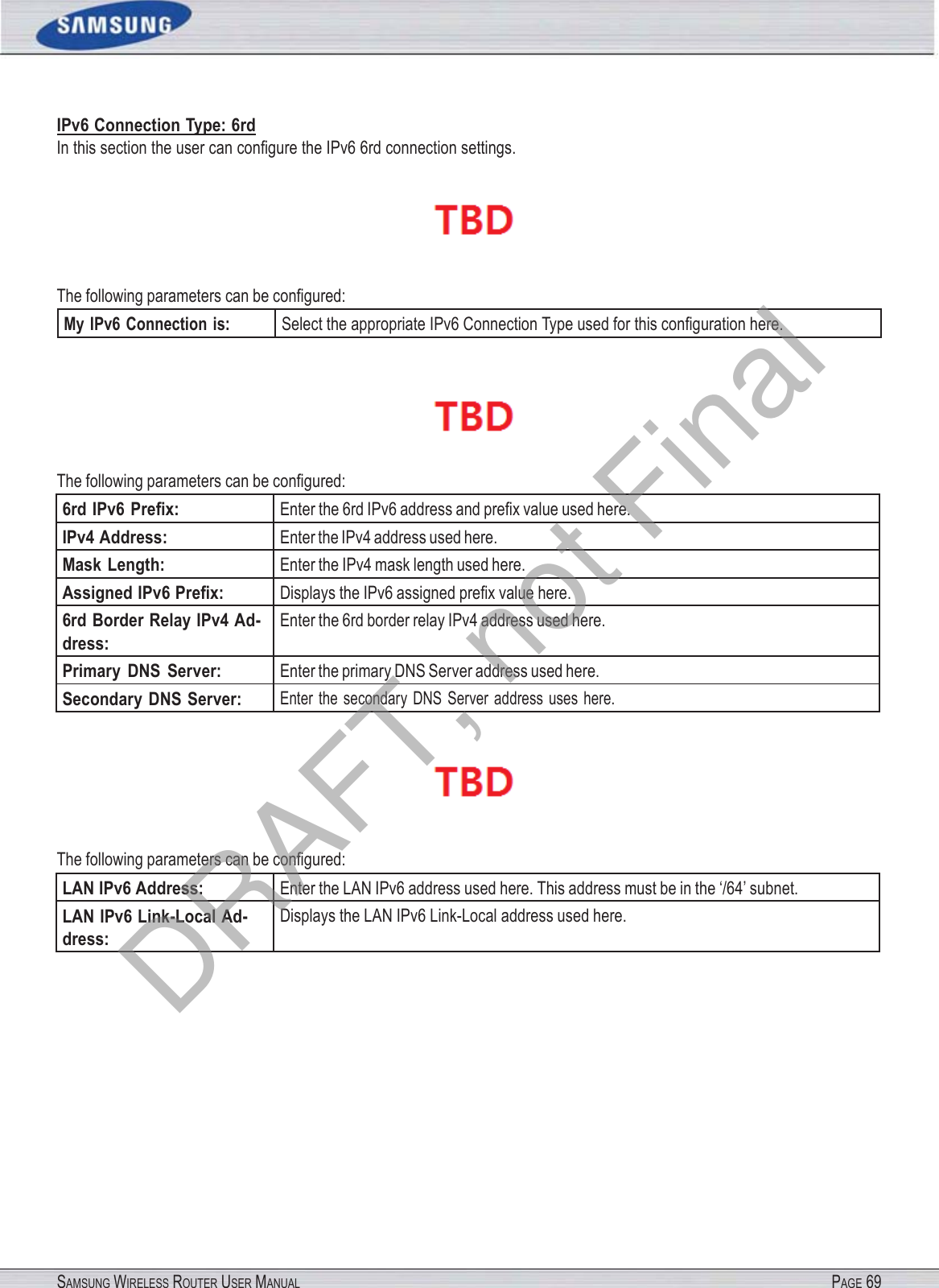 SAMSUNG WIRELESS ROUTER USER MANUAL PAGE 69IPv6 Connection Type: 6rd In this section the user can conﬁgure the IPv6 6rd connection settings.  The following parameters can be conﬁgured: My IPv6 Connection  is: Select the appropriate IPv6 Connection Type used for this conﬁguration here.  The following parameters can be conﬁgured: 6rd IPv6 Preﬁx: Enter the 6rd IPv6 address and preﬁx value used here. IPv4 Address: Enter the IPv4 address used here. Mask Length: Enter the IPv4 mask length used here. Assigned IPv6 Preﬁx: Displays the IPv6 assigned preﬁx value here. 6rd Border Relay IPv4 Ad- dress: Enter the 6rd border relay IPv4 address used here. Primary  DNS  Server: Enter the primary DNS Server address used here. Secondary  DNS Server: Enter  the  secondary DNS  Server  address  uses  here.  The following parameters can be conﬁgured: LAN IPv6 Address: Enter the LAN IPv6 address used here. This address must be in the ‘/64’ subnet. LAN IPv6 Link-Local Ad- dress: Displays the LAN IPv6 Link-Local address used here. DRAFT, not Final