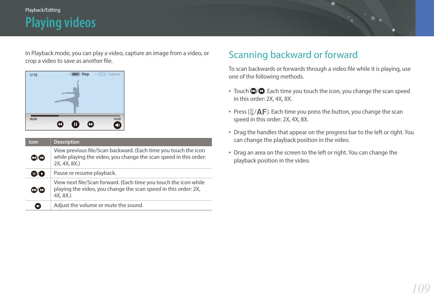 109Playback/EditingIn Playback mode, you can play a video, capture an image from a video, or crop a video to save as another le.StopCaptureIcon Description/View previous le/Scan backward. (Each time you touch the icon while playing the video, you change the scan speed in this order: 2X, 4X, 8X.)/Pause or resume playback./View next le/Scan forward. (Each time you touch the icon while playing the video, you change the scan speed in this order: 2X, 4X, 8X.)Adjust the volume or mute the sound. Scanning backward or forwardTo scan backwards or forwards through a video le while it is playing, use one of the following methods.• Touch  / . Each time you touch the icon, you change the scan speed in this order: 2X, 4X, 8X.• Press [C/F]. Each time you press the button, you change the scan speed in this order: 2X, 4X, 8X.• Drag the handles that appear on the progress bar to the left or right. You can change the playback position in the video.• Drag an area on the screen to the left or right. You can change the playback position in the video.Playing videos