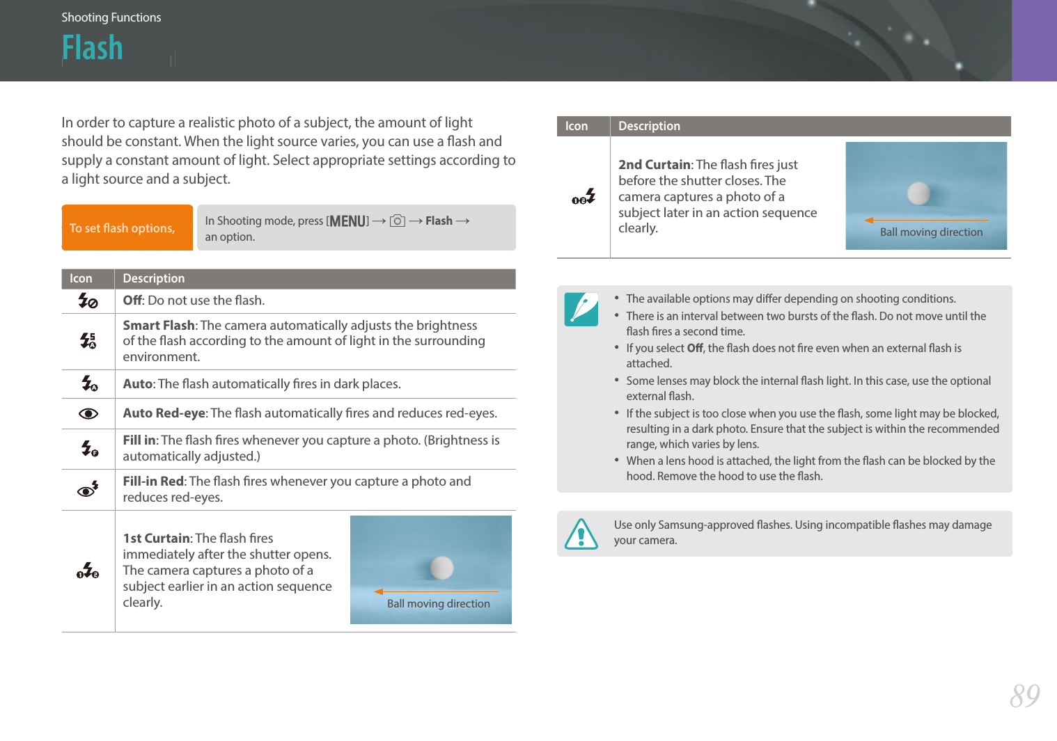 89Shooting Functions &gt; Flash89Shooting Functions &gt; FlashShooting FunctionsIn order to capture a realistic photo of a subject, the amount of light should be constant. When the light source varies, you can use a ash and supply a constant amount of light. Select appropriate settings according to a light source and a subject.To set ash options, In Shooting mode, press [m] ĺ b ĺ Flash ĺ an option.Icon DescriptionO: Do not use the ash.ASmart Flash: The camera automatically adjusts the brightness of the ash according to the amount of light in the surrounding environment.AAuto: The ash automatically res in dark places.Auto Red-eye: The ash automatically res and reduces red-eyes.Fill in: The ash res whenever you capture a photo. (Brightness is automatically adjusted.)Fill-in Red: The ash res whenever you capture a photo and reduces red-eyes.1st Curtain: The ash res immediately after the shutter opens. The camera captures a photo of a subject earlier in an action sequence clearly.  Ball moving directionIcon Description2nd Curtain: The ash res just before the shutter closes. The camera captures a photo of a subject later in an action sequence clearly.  Ball moving direction• The available options may dier depending on shooting conditions.• There is an interval between two bursts of the ash. Do not move until the ash res a second time.• If you select O, the ash does not re even when an external ash is attached.• Some lenses may block the internal ash light. In this case, use the optional external ash.• If the subject is too close when you use the ash, some light may be blocked, resulting in a dark photo. Ensure that the subject is within the recommended range, which varies by lens.• When a lens hood is attached, the light from the ash can be blocked by the hood. Remove the hood to use the ash.Use only Samsung-approved ashes. Using incompatible ashes may damage your camera. Flash