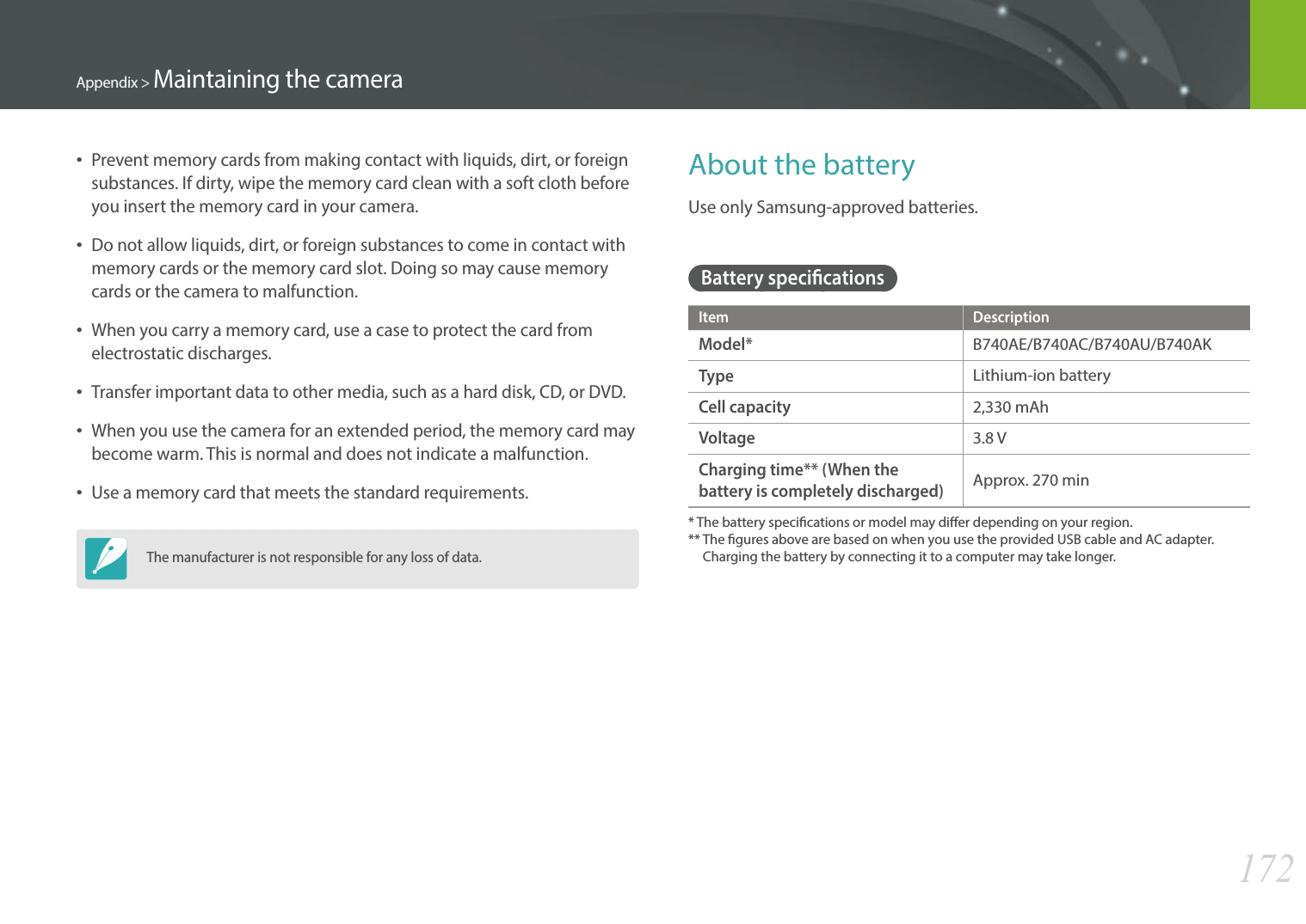 172Appendix &gt; Maintaining the cameraAbout the batteryUse only Samsung-approved batteries.Battery specicationsItem DescriptionModel*B740AE/B740AC/B740AU/B740AKTypeLithium-ion batteryCell capacity2,330 mAhVoltage3.8 VCharging time** (When the battery is completely discharged)Approx. 270 min*  The battery specications or model may dier depending on your region.**  The gures above are based on when you use the provided USB cable and AC adapter. Charging the battery by connecting it to a computer may take longer.Prevent memory cards from making contact with liquids, dirt, or foreign substances. If dirty, wipe the memory card clean with a soft cloth before you insert the memory card in your camera.Do not allow liquids, dirt, or foreign substances to come in contact with memory cards or the memory card slot. Doing so may cause memory cards or the camera to malfunction.When you carry a memory card, use a case to protect the card from electrostatic discharges.Transfer important data to other media, such as a hard disk, CD, or DVD.When you use the camera for an extended period, the memory card may become warm. This is normal and does not indicate a malfunction.Use a memory card that meets the standard requirements.The manufacturer is not responsible for any loss of data.