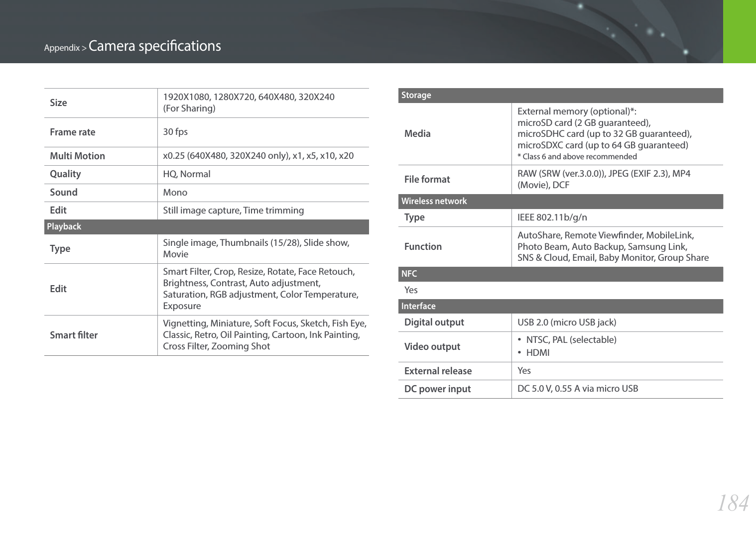 184Appendix &gt; Camera specicationsSize1920X1080, 1280X720, 640X480, 320X240  (For Sharing)Frame rate30 fpsMulti Motionx0.25 (640X480, 320X240 only), x1, x5, x10, x20QualityHQ, NormalSoundMonoEditStill image capture, Time trimmingPlaybackTypeSingle image, Thumbnails (15/28), Slide show, MovieEditSmart Filter, Crop, Resize, Rotate, Face Retouch, Brightness, Contrast, Auto adjustment, Saturation, RGB adjustment, Color Temperature, ExposureSmart lterVignetting, Miniature, Soft Focus, Sketch, Fish Eye, Classic, Retro, Oil Painting, Cartoon, Ink Painting, Cross Filter, Zooming ShotStorageMediaExternal memory (optional)*:  microSD card (2 GB guaranteed),  microSDHC card (up to 32 GB guaranteed),  microSDXC card (up to 64 GB guaranteed)* Class 6 and above recommendedFile formatRAW (SRW (ver.3.0.0)), JPEG (EXIF 2.3), MP4 (Movie), DCFWireless networkTypeIEEE 802.11b/g/nFunctionAutoShare, Remote Viewnder, MobileLink, Photo Beam, Auto Backup, Samsung Link, SNS &amp; Cloud, Email, Baby Monitor, Group ShareNFCYesInterfaceDigital outputUSB 2.0 (micro USB jack)Video output NTSC, PAL (selectable) HDMIExternal release YesDC power inputDC 5.0 V, 0.55 A via micro USB