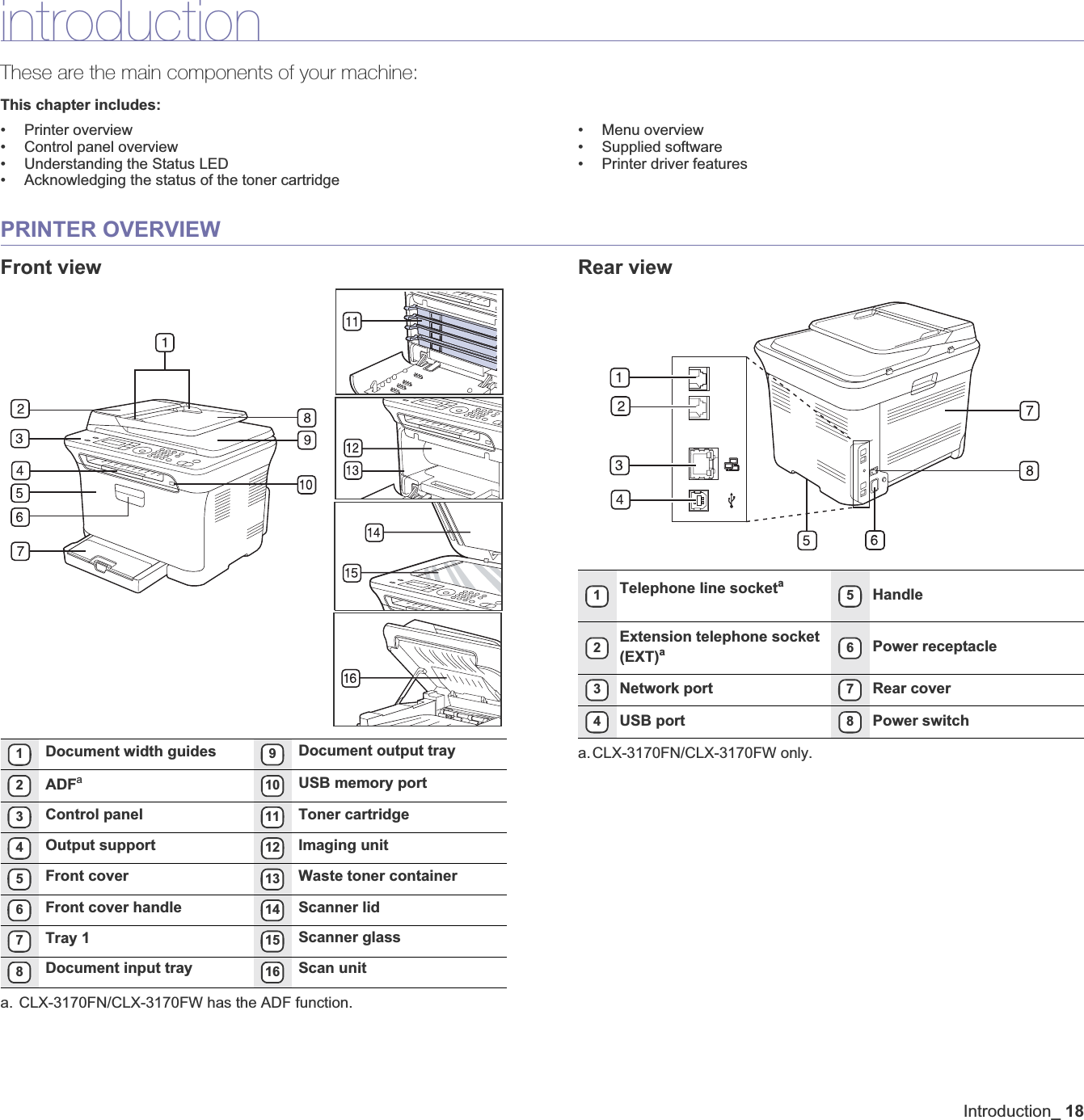 Introduction_18introductionThese are the main components of your machine:This chapter includes:• Printer overview• Control panel overview• Understanding the Status LED• Acknowledging the status of the toner cartridge• Menu overview• Supplied software• Printer driver featuresPRINTER OVERVIEWFront view Rear view1Document width guides 9Document output tray2ADFaa. CLX-3170FN/CLX-3170FW has the ADF function.10 USB memory port3Control panel 11 Toner cartridge4Output support 12 Imaging unit5Front cover 13 Waste toner container6Front cover handle 14 Scanner lid7Tray 1 15 Scanner glass8Document input tray 16 Scan unit1Telephone line socketaa.CLX-3170FN/CLX-3170FW only.5Handle2Extension telephone socket (EXT)a6Power receptacle3Network port 7Rear cover4USB port 8Power switch