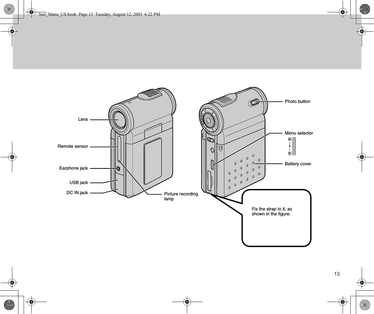 13Remote sensorEarphone jackUSB jackDC IN jackLensPicture recording lampMenu selectorFix the strap to it, as shown in the figure.Battery coverPhoto buttonInst_Manu_US.book  Page 13  Tuesday, August 12, 2003  6:22 PM