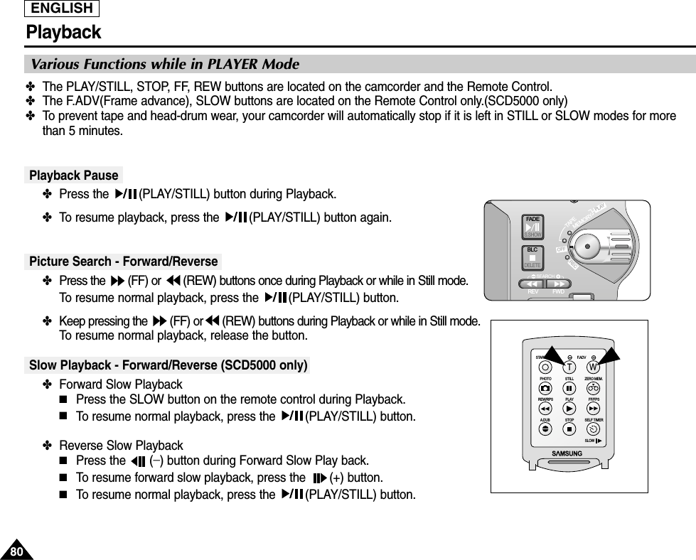 ENGLISH8080Playback✤The PLAY/STILL, STOP, FF, REW buttons are located on the camcorder and the Remote Control.✤The F.ADV(Frame advance), SLOW buttons are located on the Remote Control only.(SCD5000 only)✤To prevent tape and head-drum wear, your camcorder will automatically stop if it is left in STILL or SLOW modes for morethan 5 minutes.Playback Pause✤Press the  (PLAY/STILL) button during Playback.✤To resume playback, press the  (PLAY/STILL) button again.Picture Search - Forward/Reverse✤Press the  (FF) or  (REW) buttons once during Playback or while in Still mode.To resume normal playback, press the  (PLAY/STILL) button.✤Keep pressing the  (FF) or (REW) buttons during Playback or while in Still mode.To resume normal playback, release the button.Slow Playback - Forward/Reverse (SCD5000 only)✤Forward Slow Playback■Press the SLOW button on the remote control during Playback.■To resume normal playback, press the  (PLAY/STILL) button.✤Reverse Slow Playback■Press the  (_) button during Forward Slow Play back. ■To resume forward slow playback, press the  (+) button.■To resume normal playback, press the  (PLAY/STILL) button.Various Functions while in PLAYER ModeFADES.SHOWBLCREV FWDMEMORYTAPEDELETERECPLAYOFFSTART/STOPPHOTOREW/RPSA.DUB STOP SELF TIMERSLOWPLAY FF/FPSSTILL ZERO MEM.F.ADVTW
