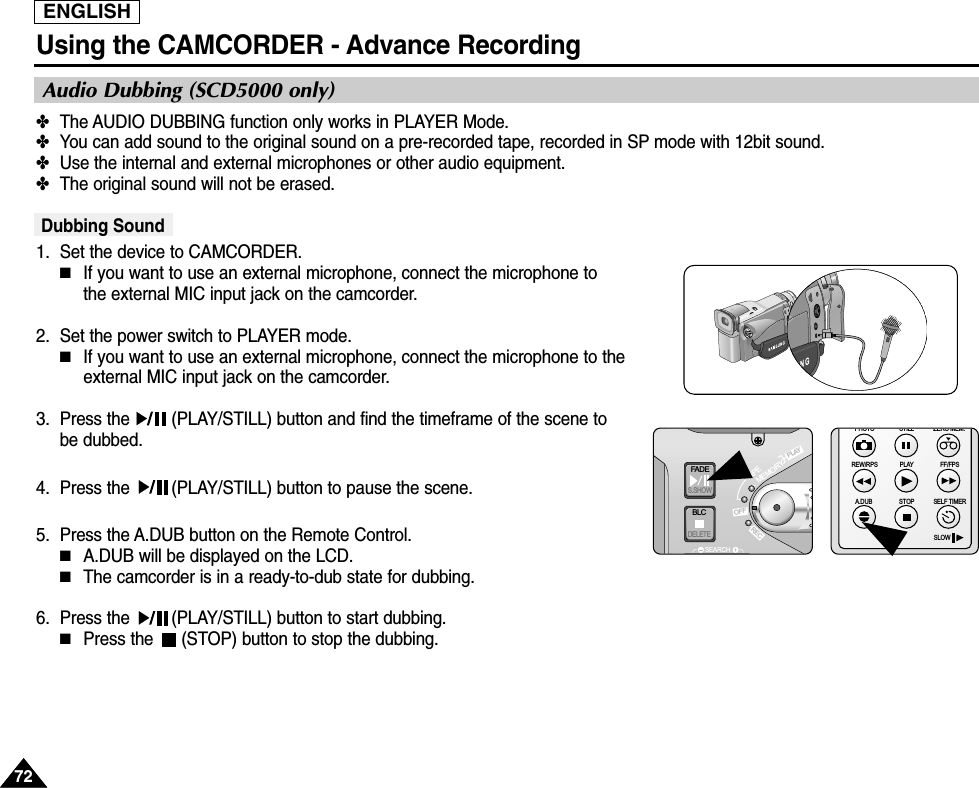 ENGLISHUsing the CAMCORDER - Advance Recording7272✤The AUDIO DUBBING function only works in PLAYER Mode. ✤You can add sound to the original sound on a pre-recorded tape, recorded in SP mode with 12bit sound.✤Use the internal and external microphones or other audio equipment.✤The original sound will not be erased.Dubbing Sound1. Set the device to CAMCORDER.■If you want to use an external microphone, connect the microphone tothe external MIC input jack on the camcorder.2. Set the power switch to PLAYER mode. ■If you want to use an external microphone, connect the microphone to theexternal MIC input jack on the camcorder.3. Press the  (PLAY/STILL) button and find the timeframe of the scene to be dubbed. 4. Press the  (PLAY/STILL) button to pause the scene.5. Press the A.DUB button on the Remote Control.■A.DUB will be displayed on the LCD.■The camcorder is in a ready-to-dub state for dubbing. 6. Press the  (PLAY/STILL) button to start dubbing.■Press the  (STOP) button to stop the dubbing.Audio Dubbing (SCD5000 only)PHOTOREW/RPSA.DUB STOP SELF TIMERSLOWPLAY FF/FPSSTILL ZERO MEM.FADES.SHOWBLCMEMORYTAPEDELETERECPLAYOFF