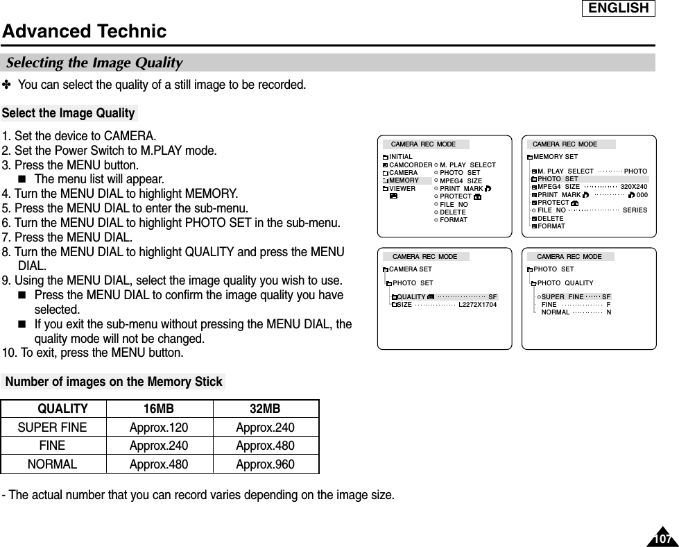 ENGLISH107107Advanced Technic✤You can select the quality of a still image to be recorded.Select the Image Quality1. Set the device to CAMERA.2. Set the Power Switch to M.PLAY mode.3. Press the MENU button.■The menu list will appear.4. Turn the MENU DIAL to highlight MEMORY.5. Press the MENU DIAL to enter the sub-menu.6. Turn the MENU DIAL to highlight PHOTO SET in the sub-menu.7. Press the MENU DIAL.8. Turn the MENU DIAL to highlight QUALITY and press the MENUDIAL.9. Using the MENU DIAL, select the image quality you wish to use.■Press the MENU DIAL to confirm the image quality you haveselected.■If you exit the sub-menu without pressing the MENU DIAL, thequality mode will not be changed.10. To exit, press the MENU button.Number of images on the Memory Stick- The actual number that you can record varies depending on the image size.Selecting the Image QualityQUALITY 16MB 32MBSUPER FINE Approx.120 Approx.240FINE Approx.240 Approx.480NORMAL Approx.480 Approx.960M. PLAY  SELECTPHOTO  SETMPEG4  SIZEPRINT  MARKPROTECTFILE  NODELETEFORMATCAMERA  REC  MODEINITIALCAMCORDERCAMERAMEMORYVIEWERM. PLAY  SELECT               PHOTOPHOTO  SETMPEG4  SIZE                    320X240PRINT  MARKPROTECTFILE  NO                            SERIESDELETEFORMATCAMERA  REC  MODEMEMORY SET000CAMERA  REC  MODEPHOTO  SETCAMERA SETQUALITY                               SFSIZE                       L2272X1704CAMERA  REC  MODEPHOTO  QUALITYPHOTO  SETSUPER  FINE         SFFINENORMALFN