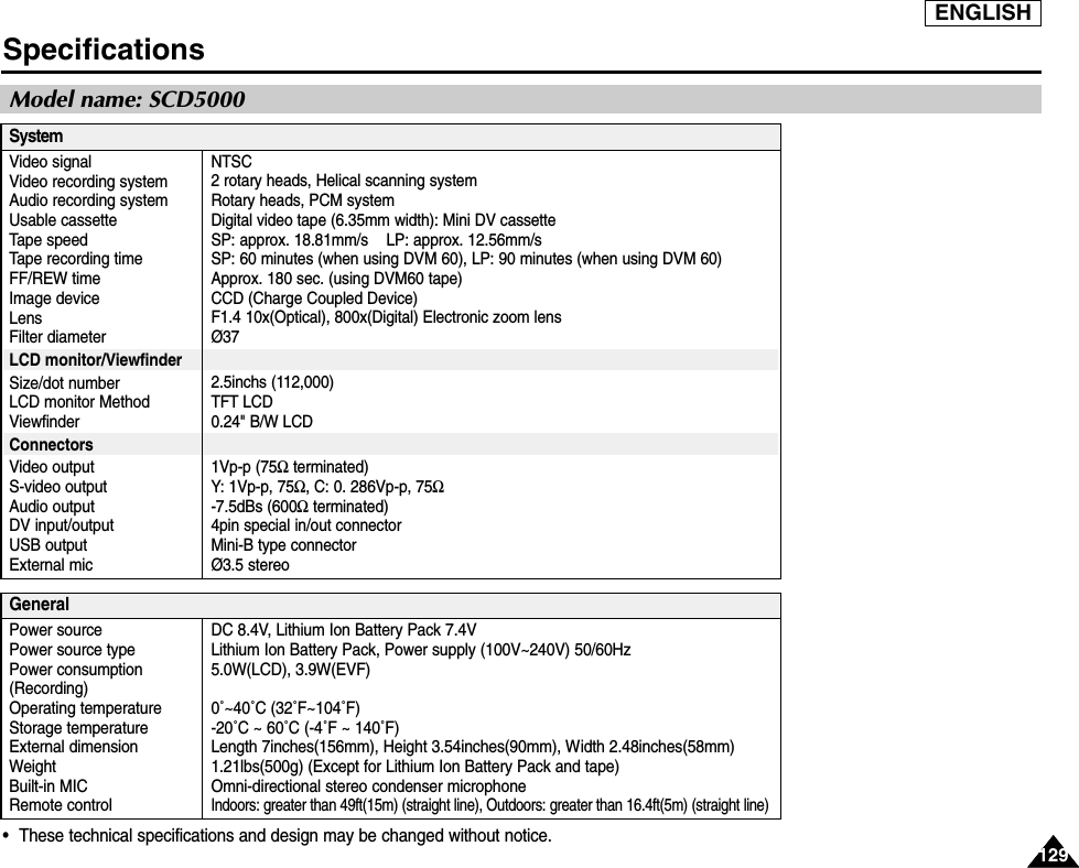 ENGLISH129129Specifications• These technical specifications and design may be changed without notice.SystemVideo signalVideo recording systemAudio recording systemUsable cassetteTape speedTape recording timeFF/REW timeImage deviceLensFilter diameterLCD monitor/ViewfinderSize/dot numberLCD monitor MethodViewfinderConnectorsVideo outputS-video output Audio output DV input/outputUSB outputExternal micNTSC2 rotary heads, Helical scanning systemRotary heads, PCM systemDigital video tape (6.35mm width): Mini DV cassetteSP: approx. 18.81mm/s    LP: approx. 12.56mm/s    SP: 60 minutes (when using DVM 60), LP: 90 minutes (when using DVM 60)Approx. 180 sec. (using DVM60 tape)CCD (Charge Coupled Device)F1.4 10x(Optical), 800x(Digital) Electronic zoom lensØ372.5inchs (112,000)TFT LCD0.24&quot; B/W LCD1Vp-p (75Ωterminated)Y: 1Vp-p, 75Ω, C: 0. 286Vp-p, 75Ω-7.5dBs (600Ωterminated)4pin special in/out connectorMini-B type connector Ø3.5 stereoGeneralPower sourcePower source typePower consumption(Recording)Operating temperatureStorage temperatureExternal dimensionWeightBuilt-in MIC Remote controlDC 8.4V, Lithium Ion Battery Pack 7.4VLithium Ion Battery Pack, Power supply (100V~240V) 50/60Hz 5.0W(LCD), 3.9W(EVF)0˚~40˚C (32˚F~104˚F) -20˚C ~ 60˚C (-4˚F ~ 140˚F)  Length 7inches(156mm), Height 3.54inches(90mm), Width 2.48inches(58mm) 1.21lbs(500g) (Except for Lithium Ion Battery Pack and tape) Omni-directional stereo condenser microphoneIndoors: greater than 49ft(15m) (straight line), Outdoors: greater than 16.4ft(5m) (straight line)Model name: SCD5000