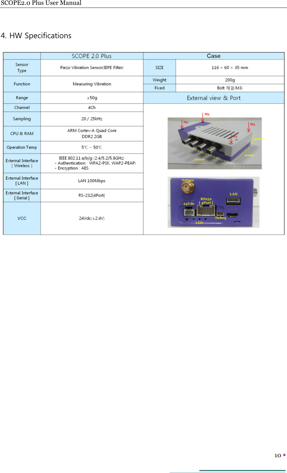 SCOPE2.0 Plus User Manual   10     4. HW Specifications      
