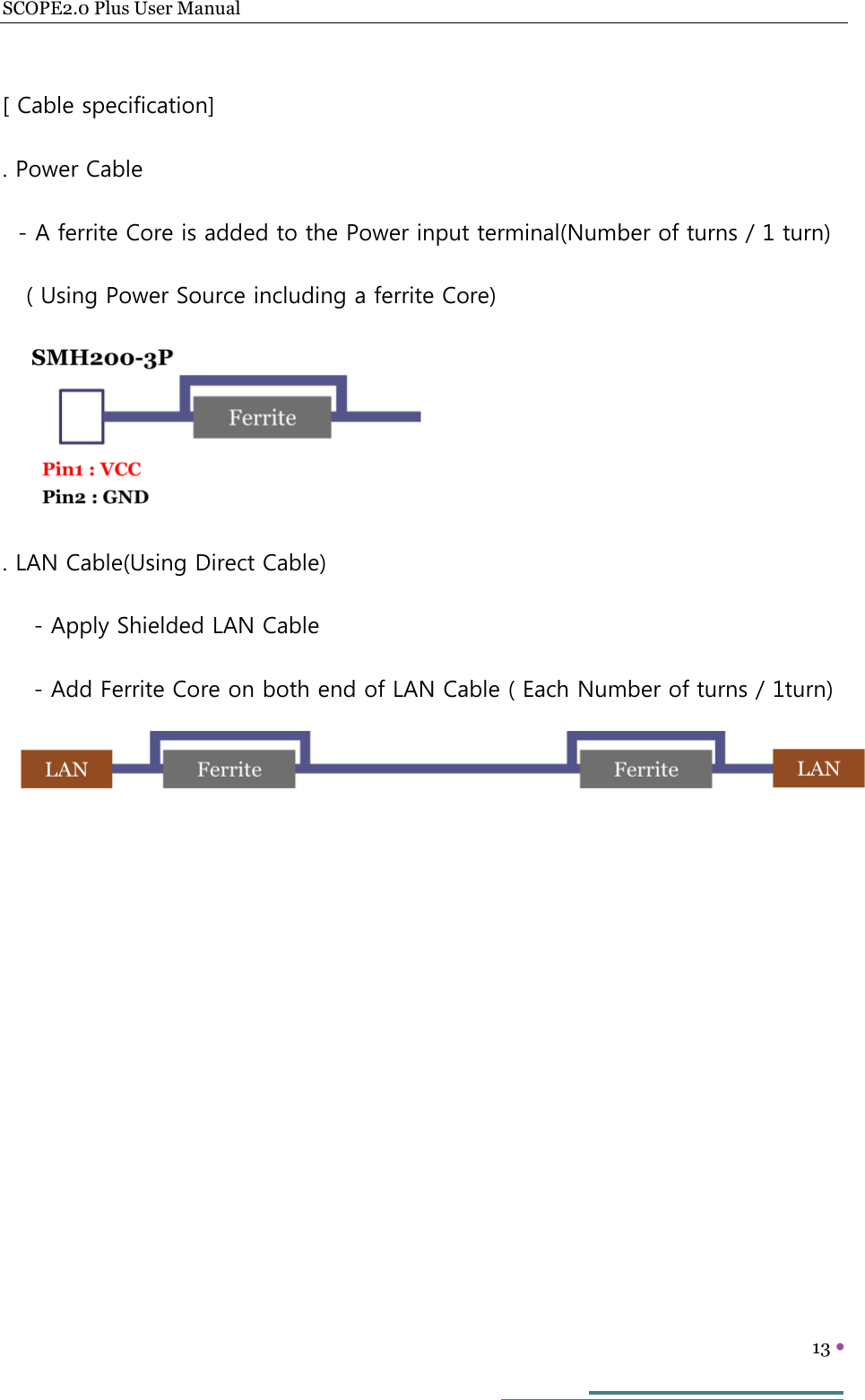 SCOPE2.0 Plus User Manual   13     [ Cable specification] . Power Cable - A ferrite Core is added to the Power input terminal(Number of turns / 1 turn)   ( Using Power Source including a ferrite Core)  . LAN Cable(Using Direct Cable)   - Apply Shielded LAN Cable   - Add Ferrite Core on both end of LAN Cable ( Each Number of turns / 1turn)         