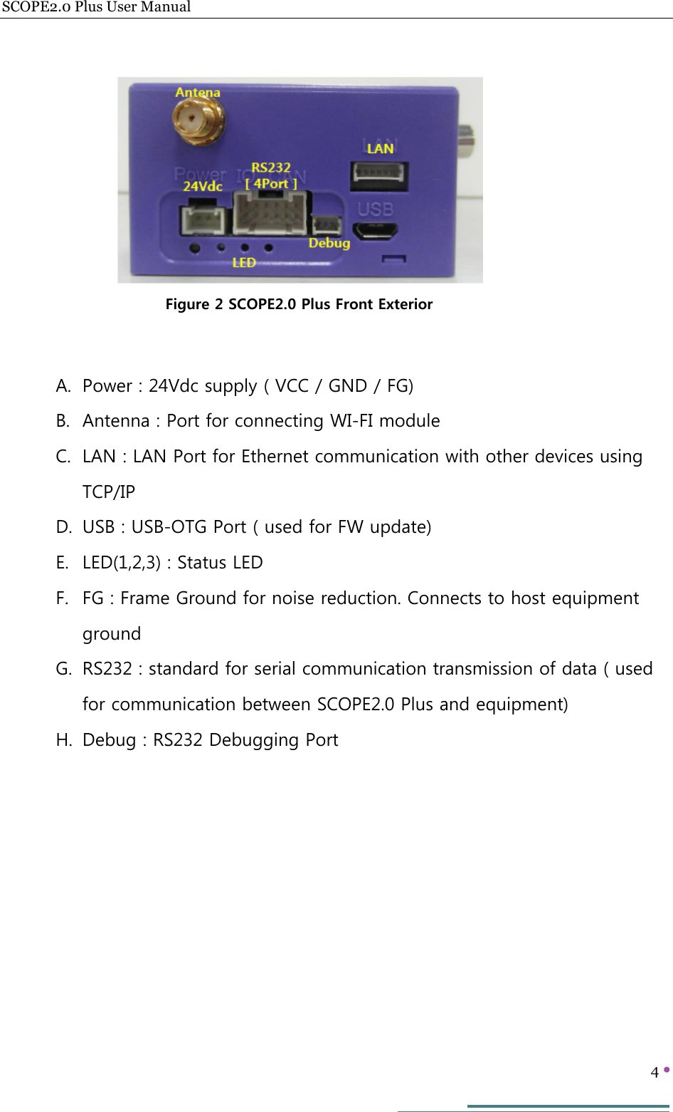 SCOPE2.0 Plus User Manual   4           A. Power : 24Vdc supply ( VCC / GND / FG) B. Antenna : Port for connecting WI-FI module C. LAN : LAN Port for Ethernet communication with other devices using TCP/IP D. USB : USB-OTG Port ( used for FW update) E. LED(1,2,3) : Status LED F. FG : Frame Ground for noise reduction. Connects to host equipment ground G. RS232 : standard for serial communication transmission of data ( used for communication between SCOPE2.0 Plus and equipment) H. Debug : RS232 Debugging Port      Figure 2 SCOPE2.0 Plus Front Exterior 