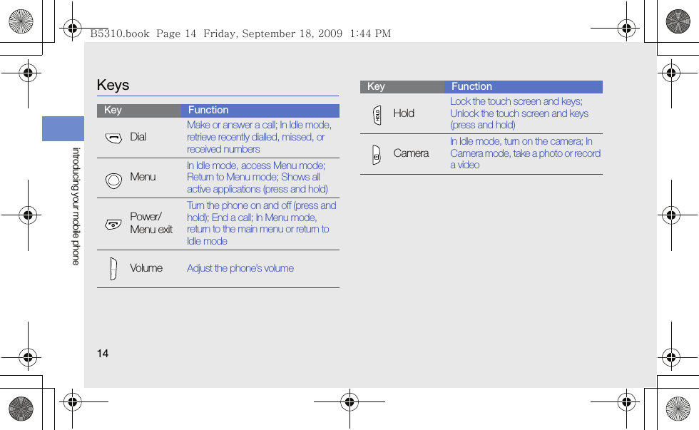 14introducing your mobile phoneKeysKey FunctionDialMake or answer a call; In Idle mode, retrieve recently dialled, missed, or received numbersMenuIn Idle mode, access Menu mode; Return to Menu mode; Shows all active applications (press and hold)Power/Menu exitTurn the phone on and off (press and hold); End a call; In Menu mode, return to the main menu or return to Idle modeVolume Adjust the phone’s volumeHoldLock the touch screen and keys; Unlock the touch screen and keys (press and hold)CameraIn Idle mode, turn on the camera; In Camera mode, take a photo or record a videoKey FunctionB5310.book  Page 14  Friday, September 18, 2009  1:44 PM