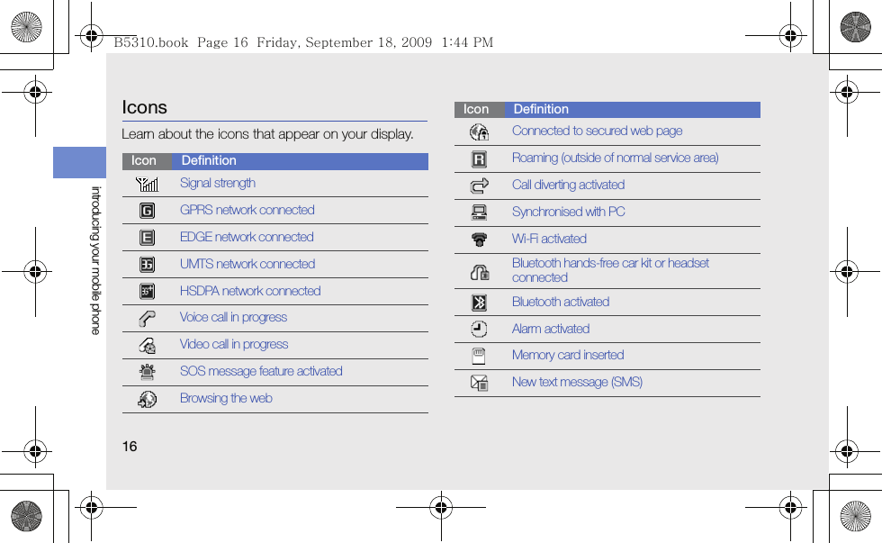 16introducing your mobile phoneIconsLearn about the icons that appear on your display.Icon DefinitionSignal strengthGPRS network connectedEDGE network connectedUMTS network connectedHSDPA network connectedVoice call in progressVideo call in progressSOS message feature activatedBrowsing the webConnected to secured web pageRoaming (outside of normal service area)Call diverting activatedSynchronised with PCWi-Fi activatedBluetooth hands-free car kit or headset connectedBluetooth activatedAlarm activatedMemory card insertedNew text message (SMS)Icon DefinitionB5310.book  Page 16  Friday, September 18, 2009  1:44 PM