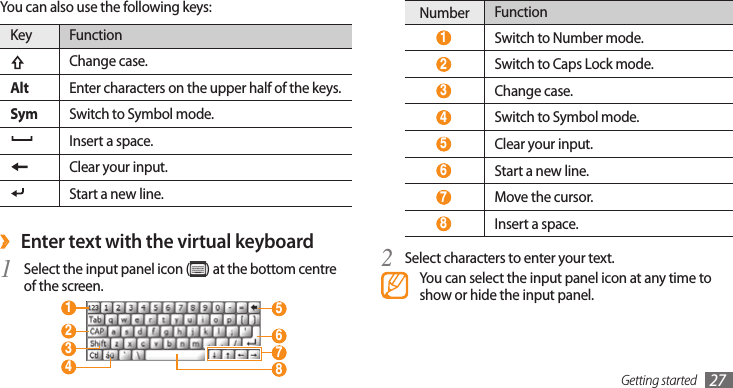 Getting started 27You can also use the following keys:Key FunctionChange case.Alt Enter characters on the upper half of the keys.Sym Switch to Symbol mode.Insert a space.Clear your input.Start a new line.Enter text with the virtual keyboard ›Select the input panel icon (1 ) at the bottom centre of the screen. 5  6  3  2  1  4   8  7 Number Function 1 Switch to Number mode.  2 Switch to Caps Lock mode. 3 Change case. 4 Switch to Symbol mode. 5 Clear your input. 6 Start a new line. 7 Move the cursor. 8 Insert a space.Select characters to enter your text.2 You can select the input panel icon at any time to show or hide the input panel.