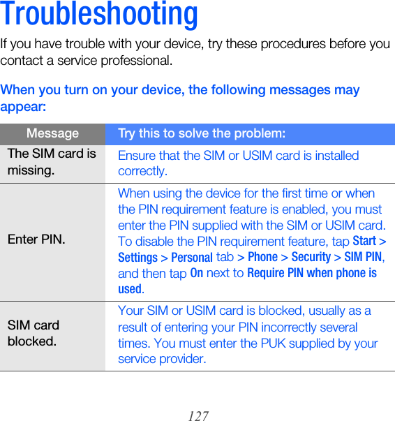 127TroubleshootingIf you have trouble with your device, try these procedures before you contact a service professional.When you turn on your device, the following messages may appear:Message Try this to solve the problem:The SIM card is missing.Ensure that the SIM or USIM card is installed correctly.Enter PIN.When using the device for the first time or when the PIN requirement feature is enabled, you must enter the PIN supplied with the SIM or USIM card. To disable the PIN requirement feature, tap Start &gt; Settings &gt; Personal tab &gt; Phone &gt; Security &gt; SIM PIN, and then tap On next to Require PIN when phone is used.SIM card blocked.Your SIM or USIM card is blocked, usually as a result of entering your PIN incorrectly several times. You must enter the PUK supplied by your service provider.