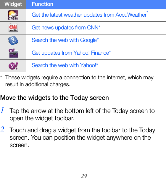 29Move the widgets to the Today screen1Tap the arrow at the bottom left of the Today screen to open the widget toolbar.2Touch and drag a widget from the toolbar to the Today screen. You can position the widget anywhere on the screen.Get the latest weather updates from AccuWeather*Get news updates from CNN*Search the web with Google*Get updates from Yahoo! Finance*Search the web with Yahoo!** These widgets require a connection to the internet, which may result in additional charges.Widget Function