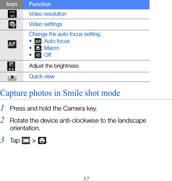 57Capture photos in Smile shot mode1Press and hold the Camera key.2Rotate the device anti-clockwise to the landscape orientation.3Ta p   &gt; .Video resolutionVideo settingsChange the auto focus setting:• : Auto focus• : Macro•: OffAdjust the brightnessQuick viewIcon Function