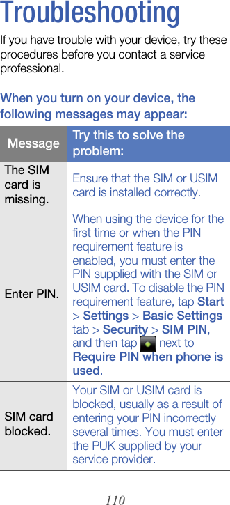110TroubleshootingIf you have trouble with your device, try these procedures before you contact a service professional.When you turn on your device, the following messages may appear:Message Try this to solve the problem:The SIM card is missing.Ensure that the SIM or USIM card is installed correctly.Enter PIN.When using the device for the first time or when the PIN requirement feature is enabled, you must enter the PIN supplied with the SIM or USIM card. To disable the PIN requirement feature, tap Start &gt; Settings &gt; Basic Settings tab &gt; Security &gt; SIM PIN, and then tap   next to Require PIN when phone is used.SIM card blocked.Your SIM or USIM card is blocked, usually as a result of entering your PIN incorrectly several times. You must enter the PUK supplied by your service provider.