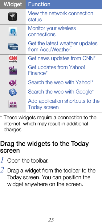 25Drag the widgets to the Today screen1Open the toolbar.2Drag a widget from the toolbar to the Today screen. You can position the widget anywhere on the screen.View the network connection statusMonitor your wireless connectionsGet the latest weather updates from AccuWeather*Get news updates from CNN*Get updates from Yahoo! Finance*Search the web with Yahoo!*Search the web with Google*Add application shortcuts to the Today screen* These widgets require a connection to the internet, which may result in additional charges.Widget Function