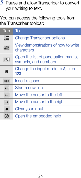 355Pause and allow Transcriber to convert your writing to text.You can access the following tools from the Transcriber toolbar:Tap ToChange Transcriber optionsView demonstrations of how to write charactersOpen the list of punctuation marks, symbols, and numbersChange the input mode to A, a, or 123Insert a spaceStart a new lineMove the cursor to the leftMove the cursor to the rightClear your inputOpen the embedded help
