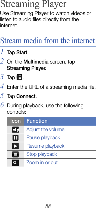 88Streaming PlayerUse Streaming Player to watch videos or listen to audio files directly from the internet.Stream media from the internet1Tap  Start.2On the Multimedia screen, tap Streaming Player.3Tap  .4Enter the URL of a streaming media file.5Tap  Connect.6During playback, use the following controls:Icon FunctionAdjust the volumePause playbackResume playbackStop playbackZoom in or out