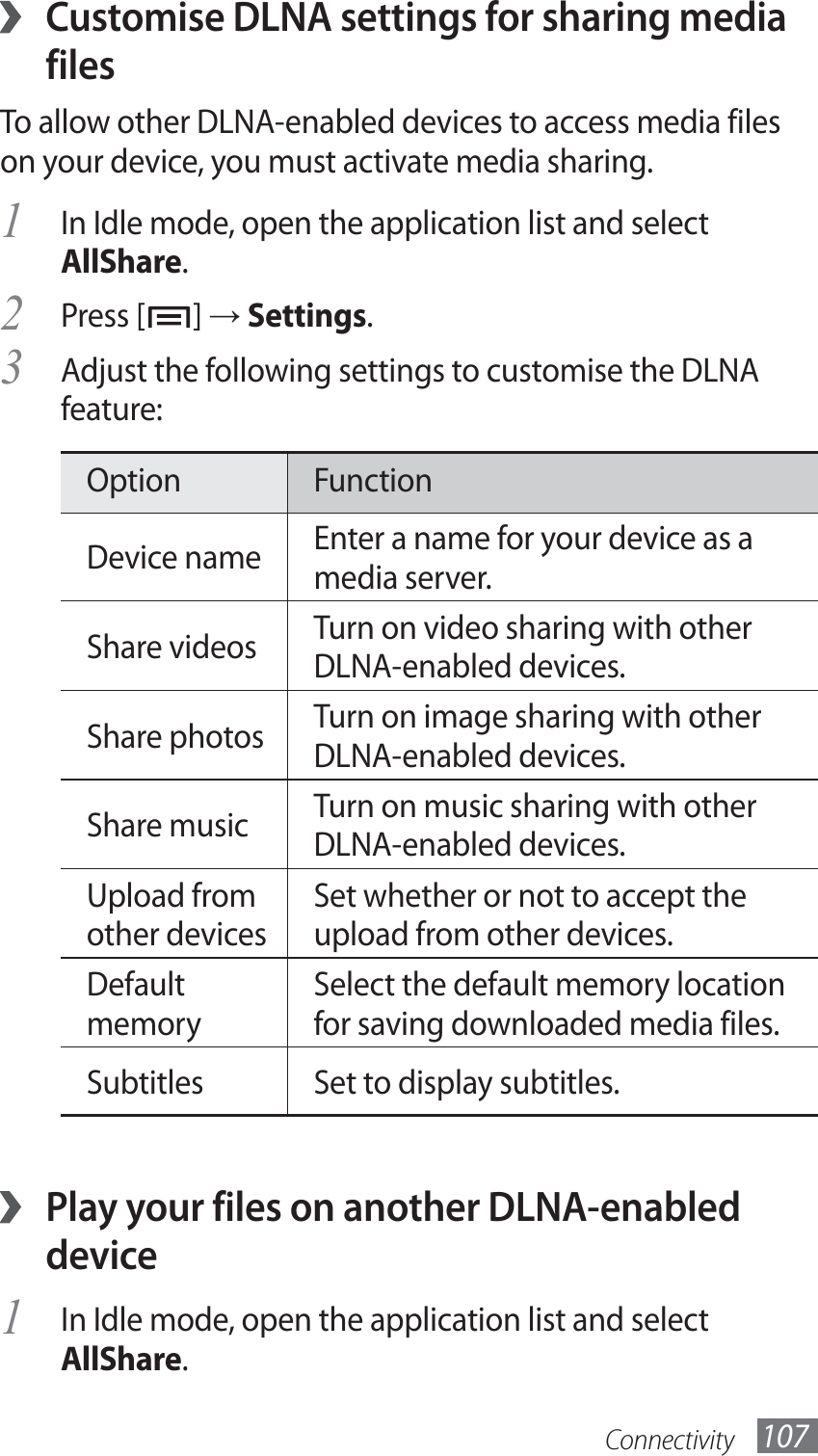 Connectivity 107Customise DLNA settings for sharing media  ›filesTo allow other DLNA-enabled devices to access media files on your device, you must activate media sharing. In Idle mode, open the application list and select 1 AllShare.Press [2 ] → Settings.Adjust the following settings to customise the DLNA 3 feature:Option FunctionDevice name Enter a name for your device as a media server.Share videos Turn on video sharing with other DLNA-enabled devices.Share photos Turn on image sharing with other DLNA-enabled devices.Share music Turn on music sharing with other DLNA-enabled devices.Upload from other devicesSet whether or not to accept the upload from other devices.Default memorySelect the default memory location for saving downloaded media files.Subtitles Set to display subtitles.Play your files on another DLNA-enabled  ›deviceIn Idle mode, open the application list and select 1 AllShare.