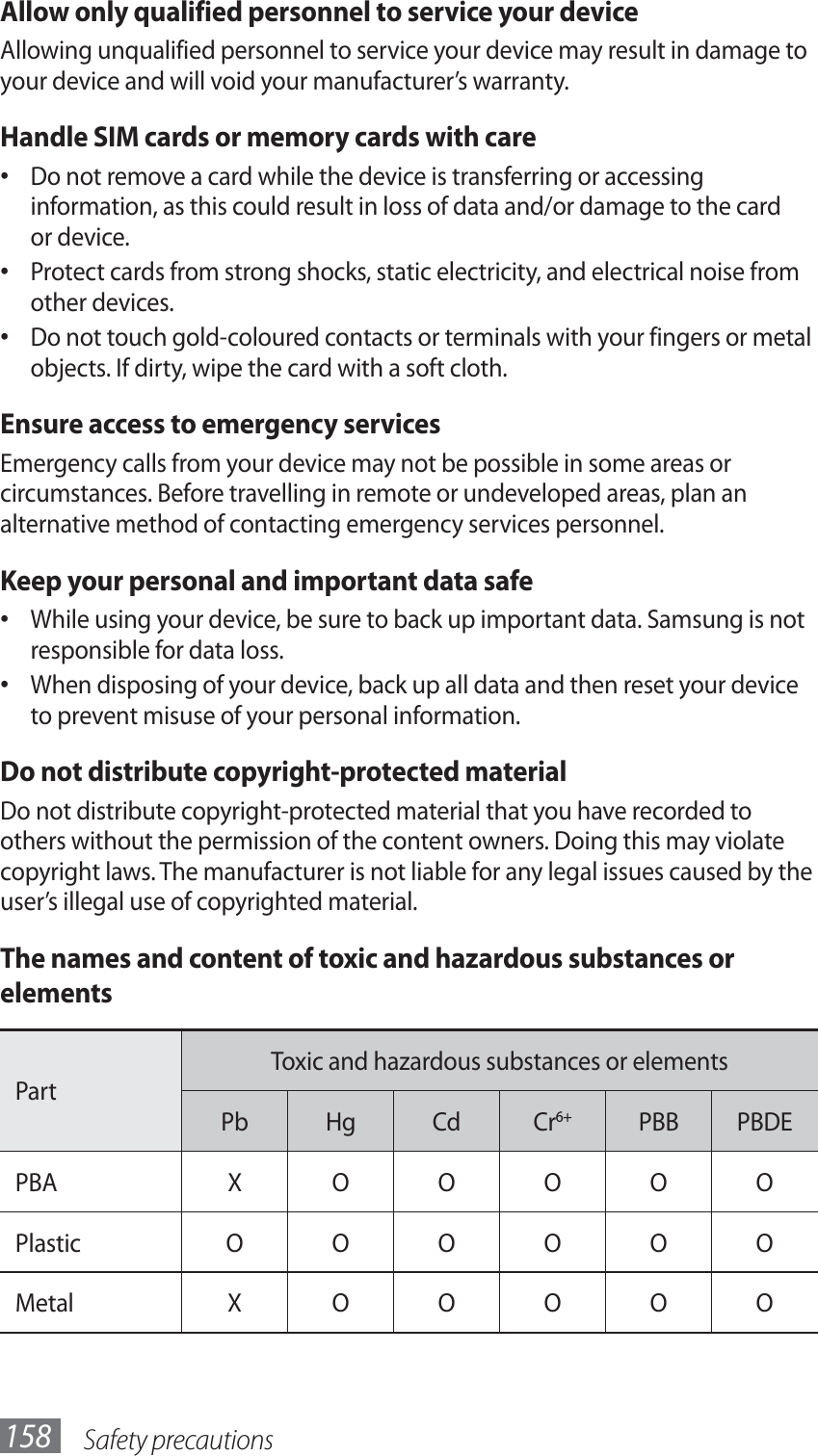 Safety precautions158Allow only qualified personnel to service your deviceAllowing unqualified personnel to service your device may result in damage to your device and will void your manufacturer’s warranty.Handle SIM cards or memory cards with careDo not remove a card while the device is transferring or accessing • information, as this could result in loss of data and/or damage to the card or device.Protect cards from strong shocks, static electricity, and electrical noise from • other devices.Do not touch gold-coloured contacts or terminals with your fingers or metal • objects. If dirty, wipe the card with a soft cloth.Ensure access to emergency servicesEmergency calls from your device may not be possible in some areas or circumstances. Before travelling in remote or undeveloped areas, plan an alternative method of contacting emergency services personnel.Keep your personal and important data safeWhile using your device, be sure to back up important data. Samsung is not • responsible for data loss.When disposing of your device, back up all data and then reset your device • to prevent misuse of your personal information.Do not distribute copyright-protected materialDo not distribute copyright-protected material that you have recorded to others without the permission of the content owners. Doing this may violate copyright laws. The manufacturer is not liable for any legal issues caused by the user’s illegal use of copyrighted material.The names and content of toxic and hazardous substances or elementsPartToxic and hazardous substances or elementsPb Hg Cd Cr6+PBB PBDEPBA X O O O O OPlastic O O O O O OMetal X O O O O O