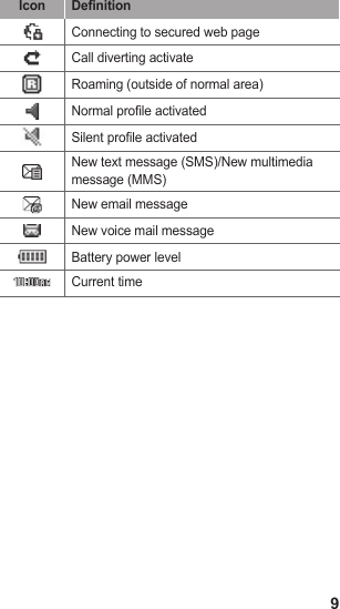 9Icon DenitionConnecting to secured web pageCall diverting activateRoaming (outside of normal area)Normal prole activated Silent prole activatedNew text message (SMS)/New multimedia message (MMS) New email messageNew voice mail messageBattery power levelCurrent time