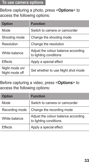 33  To use camera options  Before capturing a photo, press &lt;Options&gt; to access the following options:Option FunctionMode Switch to camera or camcorder Shooting mode Change the shooting modeResolution Change the resolutionWhite balance Adjust the colour balance according to lighting conditionsEffects Apply a special effectNight mode on/Night mode off Set whether to use Night shot modeBefore capturing a video, press &lt;Options&gt; to access the following options:Option FunctionMode Switch to camera or camcorderRecording mode Change the recording modeWhite balance Adjust the colour balance according to lighting conditionsEffects Apply a special effect