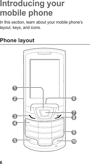 6Introducing your mobile phoneIn this section, learn about your mobile phone’s layout, keys, and icons.Phone layout 4  5  1 0    9  1  3  2   6  7  8 