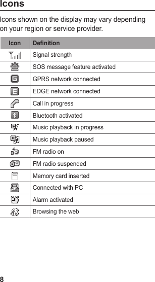 8IconsIcons shown on the display may vary depending on your region or service provider.Icon DenitionSignal strengthSOS message feature activatedGPRS network connectedEDGE network connectedCall in progressBluetooth activatedMusic playback in progressMusic playback pausedFM radio onFM radio suspendedMemory card insertedConnected with PCAlarm activatedBrowsing the web