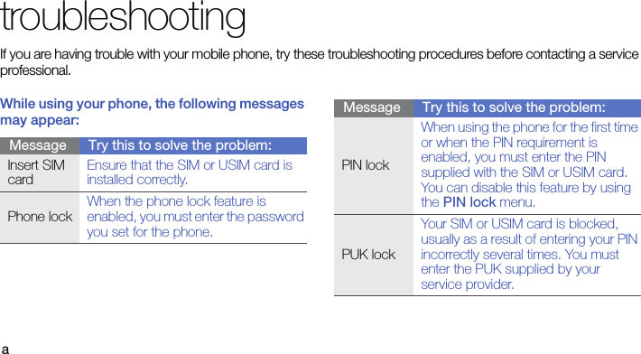 atroubleshootingIf you are having trouble with your mobile phone, try these troubleshooting procedures before contacting a service professional.While using your phone, the following messages may appear:Message Try this to solve the problem:Insert SIM cardEnsure that the SIM or USIM card is installed correctly.Phone lockWhen the phone lock feature is enabled, you must enter the password you set for the phone.PIN lockWhen using the phone for the first time or when the PIN requirement is enabled, you must enter the PIN supplied with the SIM or USIM card. You can disable this feature by using the PIN lock menu.PUK lockYour SIM or USIM card is blocked, usually as a result of entering your PIN incorrectly several times. You must enter the PUK supplied by your service provider. Message Try this to solve the problem: