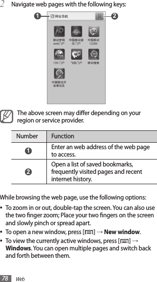 Web78Navigate web pages with the following keys:2  2  1 The above screen may dier depending on your region or service provider.Number Function 1 Enter an web address of the web page to access. 2 Open a list of saved bookmarks, frequently visited pages and recent internet history.While browsing the web page, use the following options:To zoom in or out, double-tap the screen. You can also use •the two nger zoom; Place your two ngers on the screen and slowly pinch or spread apart.To open a new window, press [• ] → New window.To view the currently active windows, press [• ] → Windows. You can open multiple pages and switch back and forth between them.