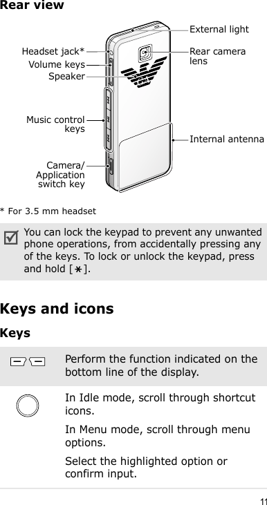 11Rear view* For 3.5 mm headsetKeys and iconsKeysYou can lock the keypad to prevent any unwanted phone operations, from accidentally pressing any of the keys. To lock or unlock the keypad, press and hold [ ].Perform the function indicated on the bottom line of the display.In Idle mode, scroll through shortcut icons.In Menu mode, scroll through menu options. Select the highlighted option or confirm input.Camera/Applicationswitch keySpeakerRear camera lensHeadset jack*Music controlkeysVolume keysExternal lightInternal antenna