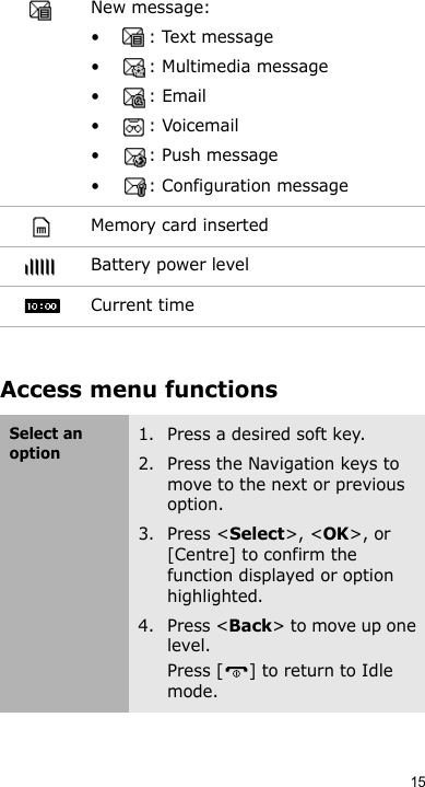 15Access menu functionsNew message:• : Text message• : Multimedia message•: Email•: Voicemail• : Push message• : Configuration messageMemory card insertedBattery power levelCurrent timeSelect an option1. Press a desired soft key.2. Press the Navigation keys to move to the next or previous option.3. Press &lt;Select&gt;, &lt;OK&gt;, or [Centre] to confirm the function displayed or option highlighted.4. Press &lt;Back&gt; to move up one level.Press [ ] to return to Idle mode.