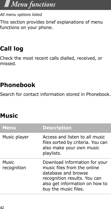 42Menu functionsAll menu options listedThis section provides brief explanations of menu functions on your phone.Call logCheck the most recent calls dialled, received, or missed.PhonebookSearch for contact information stored in Phonebook.MusicMenu DescriptionMusic player Access and listen to all music files sorted by criteria. You can also make your own music playlists.Music recognitionDownload information for your music files from the online database and browse recognition results. You can also get information on how to buy the music files.