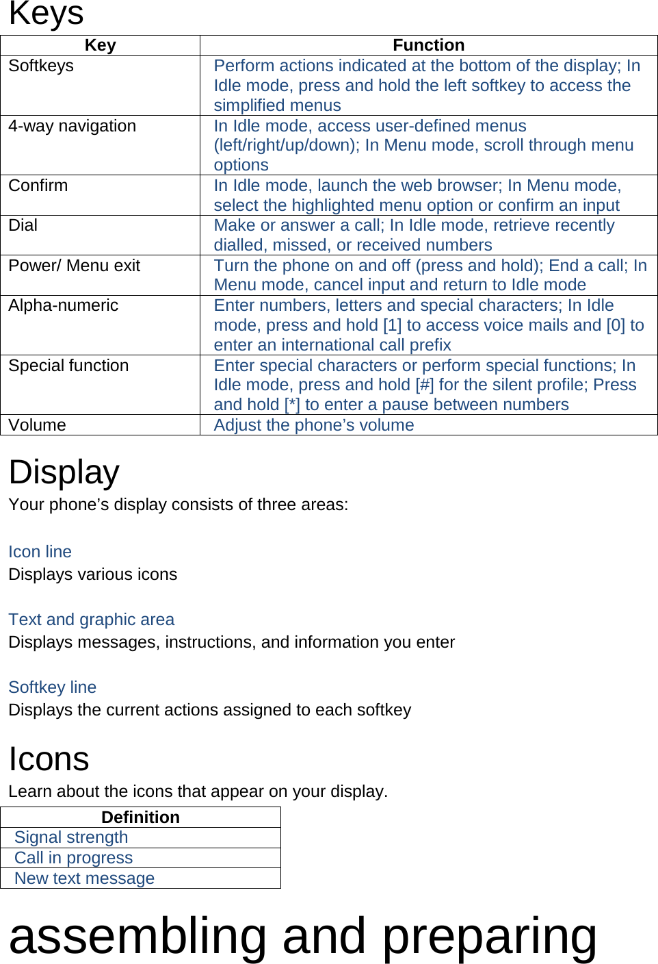 Keys Key Function Softkeys Perform actions indicated at the bottom of the display; In Idle mode, press and hold the left softkey to access the simplified menus 4-way navigation In Idle mode, access user-defined menus (left/right/up/down); In Menu mode, scroll through menu options Confirm In Idle mode, launch the web browser; In Menu mode, select the highlighted menu option or confirm an input Dial Make or answer a call; In Idle mode, retrieve recently dialled, missed, or received numbers Power/ Menu exit Turn the phone on and off (press and hold); End a call; In Menu mode, cancel input and return to Idle mode Alpha-numeric Enter numbers, letters and special characters; In Idle mode, press and hold [1] to access voice mails and [0] to enter an international call prefix Special function Enter special characters or perform special functions; In Idle mode, press and hold [#] for the silent profile; Press and hold [*] to enter a pause between numbers Volume Adjust the phone’s volume  Display Your phone’s display consists of three areas:  Icon line Displays various icons  Text and graphic area Displays messages, instructions, and information you enter  Softkey line Displays the current actions assigned to each softkey  Icons Learn about the icons that appear on your display. Definition Signal strength Call in progress New text message  assembling and preparing 