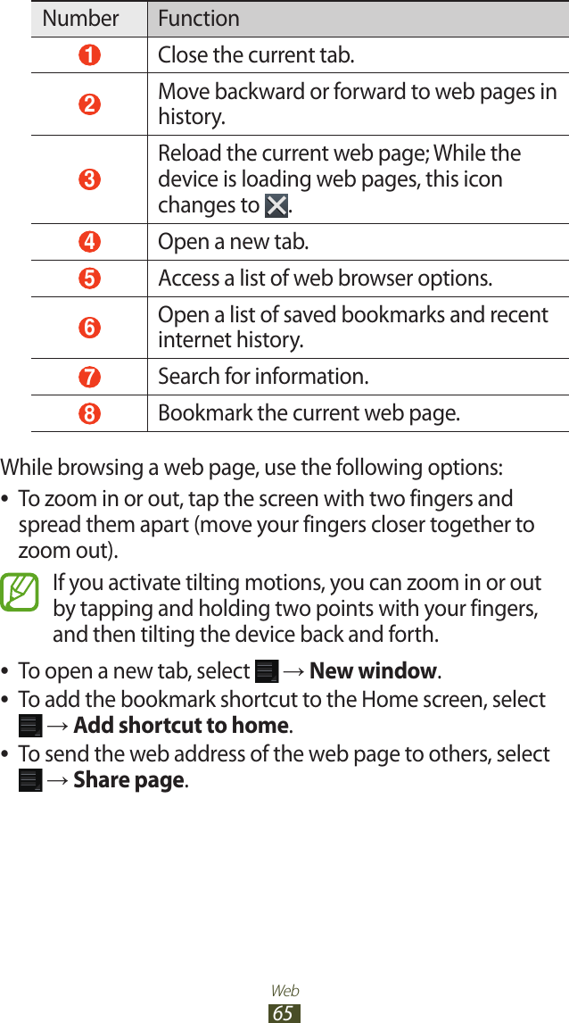Web65Number Function 1 Close the current tab. 2 Move backward or forward to web pages in history. 3 Reload the current web page; While the device is loading web pages, this icon changes to  . 4 Open a new tab. 5 Access a list of web browser options. 6 Open a list of saved bookmarks and recent internet history. 7 Search for information. 8 Bookmark the current web page.While browsing a web page, use the following options:To zoom in or out, tap the screen with two fingers and  ●spread them apart (move your fingers closer together to zoom out).If you activate tilting motions, you can zoom in or out by tapping and holding two points with your fingers, and then tilting the device back and forth.To open a new tab, select  ● → New window.To add the bookmark shortcut to the Home screen, select  ● → Add shortcut to home.To send the web address of the web page to others, select  ● → Share page.