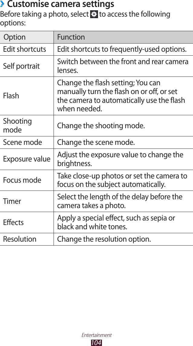 104EntertainmentCustomise camera settings ›Before taking a photo, select   to access the following options:Option FunctionEdit shortcuts Edit shortcuts to frequently-used options.Self portrait Switch between the front and rear camera lenses.FlashChange the flash setting; You can manually turn the flash on or off, or set the camera to automatically use the flash when needed.Shooting mode Change the shooting mode.Scene mode Change the scene mode.Exposure value Adjust the exposure value to change the brightness.Focus mode Take close-up photos or set the camera to focus on the subject automatically.Timer Select the length of the delay before the camera takes a photo.Effects Apply a special effect, such as sepia or black and white tones.Resolution Change the resolution option.