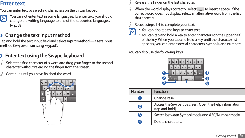 Getting started 19Release the nger on the last character.3 When the word displays correctly, select 4  to insert a space. If the correct word does not display, select an alternative word from the list that appears.Repeat steps 1-4 to complete your text.5 You can also tap the keys to enter text.•You can tap and hold a key to enter characters on the upper half •of the key. When you tap and hold a key until the character list appears, you can enter special characters, symbols, and numbers.You can also use the following keys: 6  4  5  1  3  2 Number Function 1 Change case. 2 Access the Swype tip screen; Open the help information (tap and hold). 3 Switch between Symbol mode and ABC/Number mode. 4 Delete characters.Enter textYou can enter text by selecting characters on the virtual keypad.You cannot enter text in some languages. To enter text, you should change the writing language to one of the supported languages.  ► p. 58Change the text input method ›Tap and hold the text input eld and select Input method → a text input method (Swype or Samsung keypad).Enter text using the Swype keyboard ›Select the rst character of a word and drag your nger to the second 1 character without releasing the nger from the screen. Continue until you have nished the word.2 