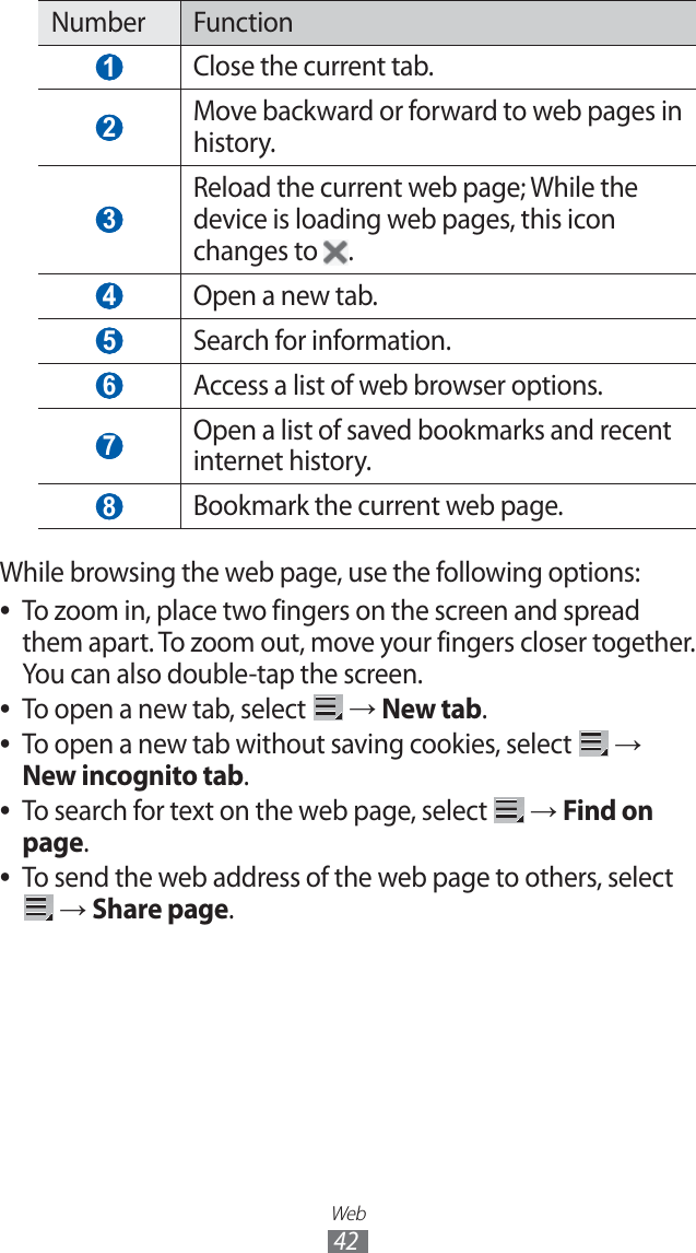 Web42Number Function 1 Close the current tab. 2 Move backward or forward to web pages in history. 3 Reload the current web page; While the device is loading web pages, this icon changes to  .  4 Open a new tab. 5 Search for information.  6 Access a list of web browser options. 7 Open a list of saved bookmarks and recent internet history. 8 Bookmark the current web page.While browsing the web page, use the following options:To zoom in, place two fingers on the screen and spread  ●them apart. To zoom out, move your fingers closer together. You can also double-tap the screen.To open a new tab, select  ● → New tab.To open a new tab without saving cookies, select  ● → New incognito tab.To search for text on the web page, select  ● → Find on page.To send the web address of the web page to others, select  ● → Share page.