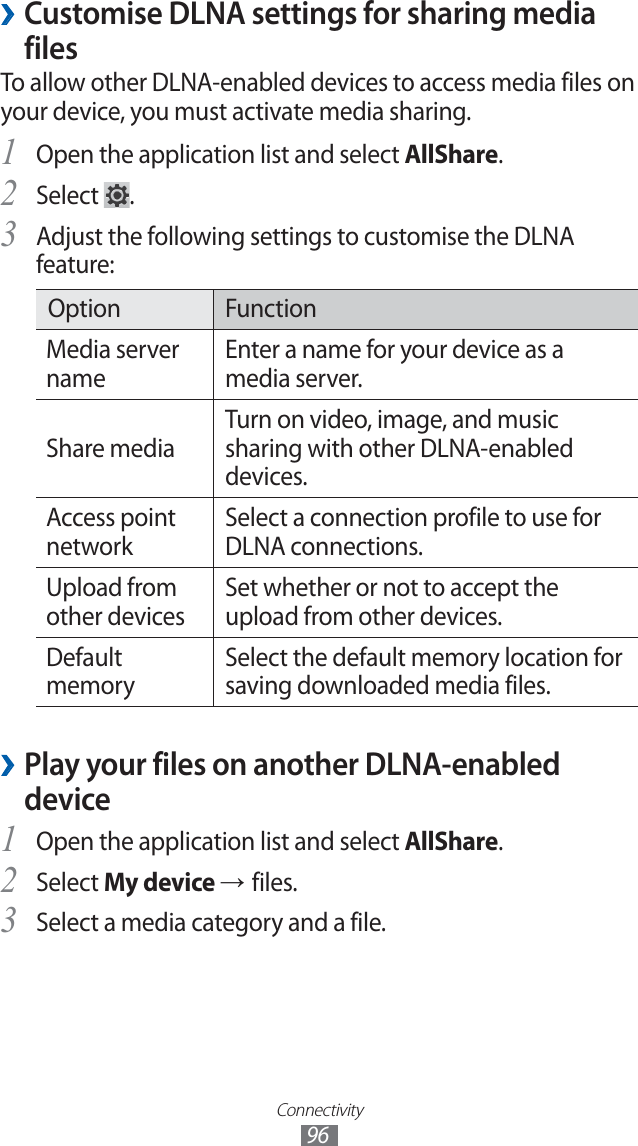 Connectivity96Customise DLNA settings for sharing media  ›filesTo allow other DLNA-enabled devices to access media files on your device, you must activate media sharing. Open the application list and select 1 AllShare.Select 2 .Adjust the following settings to customise the DLNA 3 feature:Option FunctionMedia server nameEnter a name for your device as a media server.Share mediaTurn on video, image, and music sharing with other DLNA-enabled devices.Access point networkSelect a connection profile to use for DLNA connections.Upload from other devicesSet whether or not to accept the upload from other devices.Default memorySelect the default memory location for saving downloaded media files.Play your files on another DLNA-enabled  ›deviceOpen the application list and select 1 AllShare.Select 2 My device → files.Select a media category and a file.3 