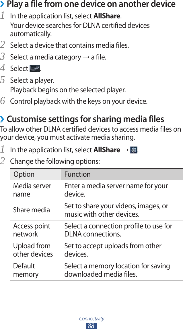 Connectivity88Play a file from one device on another device ›In the application list, select 1 AllShare.Your device searches for DLNA certified devices automatically.Select a device that contains media files.2 Select a media category 3 → a file.Select 4 .Select a player.5 Playback begins on the selected player.Control playback with the keys on your device.6 Customise settings for sharing media files ›To allow other DLNA certified devices to access media files on your device, you must activate media sharing.In the application list, select 1 AllShare →  .Change the following options:2 Option FunctionMedia server nameEnter a media server name for your device.Share media Set to share your videos, images, or music with other devices.Access point networkSelect a connection profile to use for DLNA connections.Upload from other devicesSet to accept uploads from other devices.Default memorySelect a memory location for saving downloaded media files.