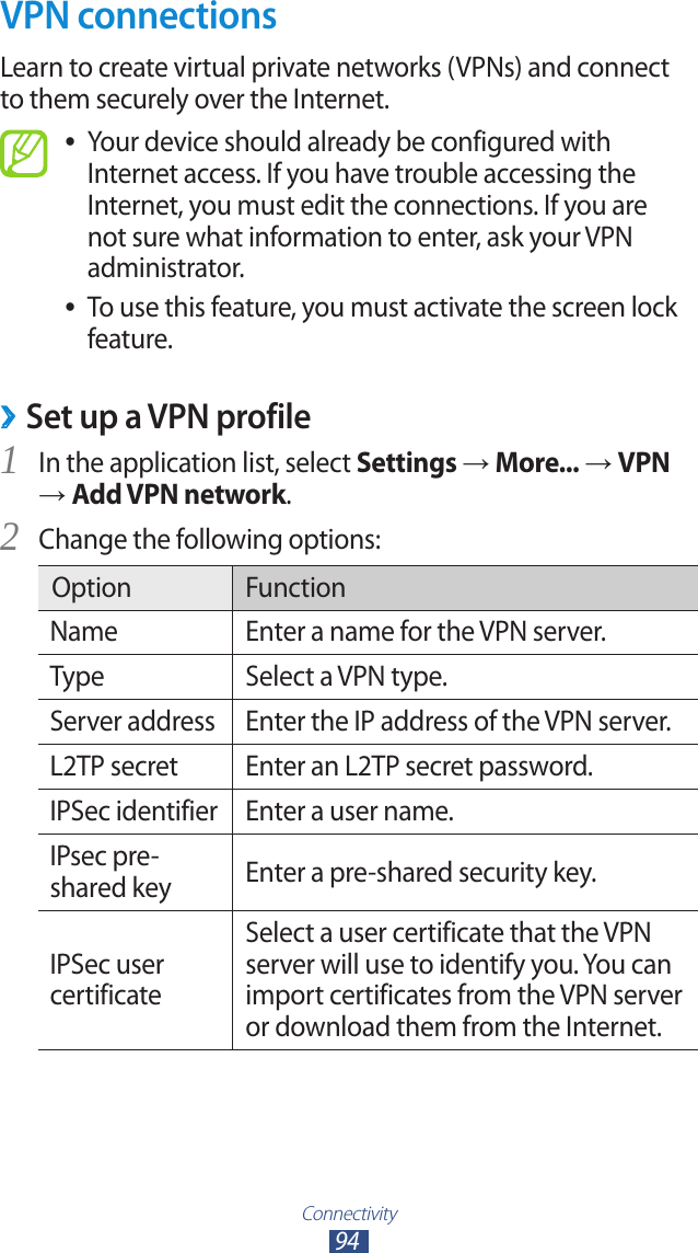 Connectivity94VPN connectionsLearn to create virtual private networks (VPNs) and connect to them securely over the Internet.Your device should already be configured with  ●Internet access. If you have trouble accessing the Internet, you must edit the connections. If you are not sure what information to enter, ask your VPN administrator.To use this feature, you must activate the screen lock  ●feature.Set up a VPN profile ›In the application list, select 1 Settings → More... → VPN → Add VPN network.Change the following options:2 Option FunctionName Enter a name for the VPN server.Type Select a VPN type.Server address Enter the IP address of the VPN server.L2TP secret Enter an L2TP secret password.IPSec identifier Enter a user name.IPsec pre-shared key Enter a pre-shared security key.IPSec user certificateSelect a user certificate that the VPN server will use to identify you. You can import certificates from the VPN server or download them from the Internet.