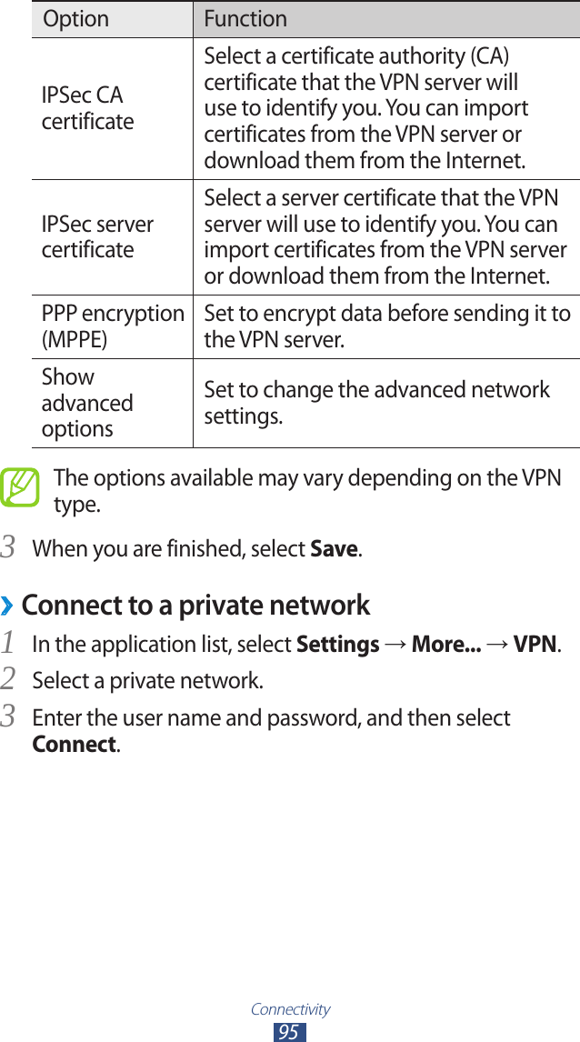 Connectivity95Option FunctionIPSec CA certificateSelect a certificate authority (CA) certificate that the VPN server will use to identify you. You can import certificates from the VPN server or download them from the Internet.IPSec server certificateSelect a server certificate that the VPN server will use to identify you. You can import certificates from the VPN server or download them from the Internet.PPP encryption (MPPE)Set to encrypt data before sending it to the VPN server. Show advanced optionsSet to change the advanced network settings.The options available may vary depending on the VPN type.When you are finished, select 3 Save.Connect to a private network ›In the application list, select 1 Settings → More... → VPN.Select a private network.2 Enter the user name and password, and then select 3 Connect.