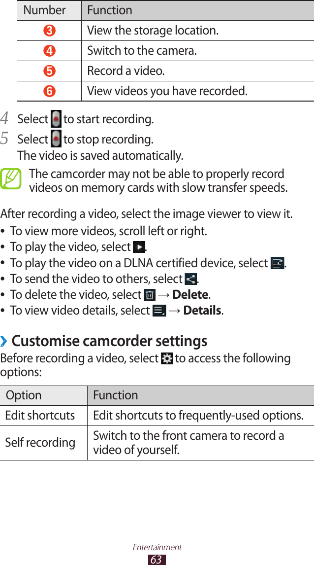 63EntertainmentNumber Function 3 View the storage location. 4 Switch to the camera. 5 Record a video. 6 View videos you have recorded.Select 4  to start recording.Select 5  to stop recording.The video is saved automatically.The camcorder may not be able to properly record videos on memory cards with slow transfer speeds.After recording a video, select the image viewer to view it.To view more videos, scroll left or right. ●To play the video, select  ●.To play the video on a DLNA certified device, select  ●.To send the video to others, select  ●.To delete the video, select  ● → Delete.To view video details, select  ● → Details.Customise camcorder settings ›Before recording a video, select   to access the following options:Option FunctionEdit shortcuts Edit shortcuts to frequently-used options.Self recording Switch to the front camera to record a video of yourself.