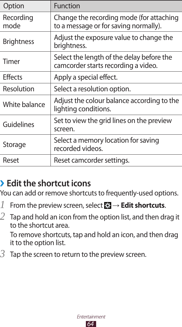 64EntertainmentOption FunctionRecording modeChange the recording mode (for attaching to a message or for saving normally).Brightness Adjust the exposure value to change the brightness.Timer Select the length of the delay before the camcorder starts recording a video.Effects Apply a special effect.Resolution Select a resolution option.White balance  Adjust the colour balance according to the lighting conditions.Guidelines Set to view the grid lines on the preview screen.Storage Select a memory location for saving recorded videos.Reset Reset camcorder settings. ›Edit the shortcut iconsYou can add or remove shortcuts to frequently-used options.From the preview screen, select 1  → Edit shortcuts.Tap and hold an icon from the option list, and then drag it 2 to the shortcut area.To remove shortcuts, tap and hold an icon, and then drag it to the option list.Tap the screen to return to the preview screen.3 