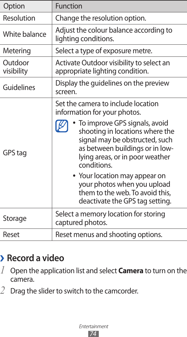 Entertainment74Option FunctionResolution Change the resolution option.White balance Adjust the colour balance according to lighting conditions.Metering Select a type of exposure metre.Outdoor visibilityActivate Outdoor visibility to select an appropriate lighting condition.Guidelines Display the guidelines on the preview screen.GPS tagSet the camera to include location information for your photos.To improve GPS signals, avoid  ●shooting in locations where the signal may be obstructed, such as between buildings or in low-lying areas, or in poor weather conditions.Your location may appear on  ●your photos when you upload them to the web. To avoid this, deactivate the GPS tag setting.Storage Select a memory location for storing captured photos.Reset Reset menus and shooting options.Record a video ›1 Open the application list and select Camera to turn on the camera.Drag the slider to switch to the camcorder.2 