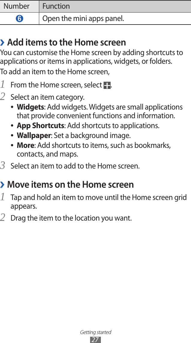 Getting started27Number Function 6 Open the mini apps panel. ›Add items to the Home screenYou can customise the Home screen by adding shortcuts to applications or items in applications, widgets, or folders. To add an item to the Home screen,From the Home screen, select 1 .Select an item category.2 Widgets ●: Add widgets. Widgets are small applications that provide convenient functions and information.App Shortcuts ●: Add shortcuts to applications.Wallpaper ●: Set a background image.More ●: Add shortcuts to items, such as bookmarks, contacts, and maps.Select an item to add to the Home screen.3 Move items on the Home screen ›Tap and hold an item to move until the Home screen grid 1 appears.Drag the item to the location you want.2 