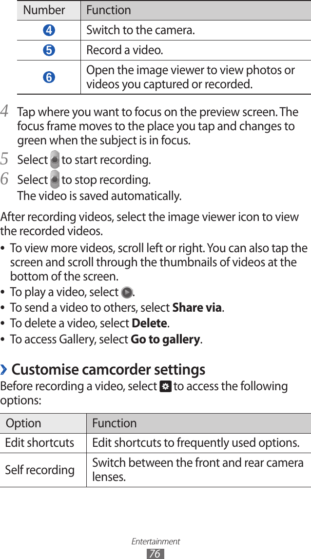Entertainment76Number Function 4 Switch to the camera. 5 Record a video. 6 Open the image viewer to view photos or videos you captured or recorded.Tap where you want to focus on the preview screen. The 4 focus frame moves to the place you tap and changes to green when the subject is in focus.Select 5  to start recording.Select 6  to stop recording. The video is saved automatically.After recording videos, select the image viewer icon to view the recorded videos.To view more videos, scroll left or right. You can also tap the  ●screen and scroll through the thumbnails of videos at the bottom of the screen.To play a video, select  ●.To send a video to others, select  ●Share via.To delete a video, select  ●Delete.To access Gallery, select  ●Go to gallery. ›Customise camcorder settingsBefore recording a video, select   to access the following options:Option FunctionEdit shortcuts Edit shortcuts to frequently used options.Self recording Switch between the front and rear camera lenses.