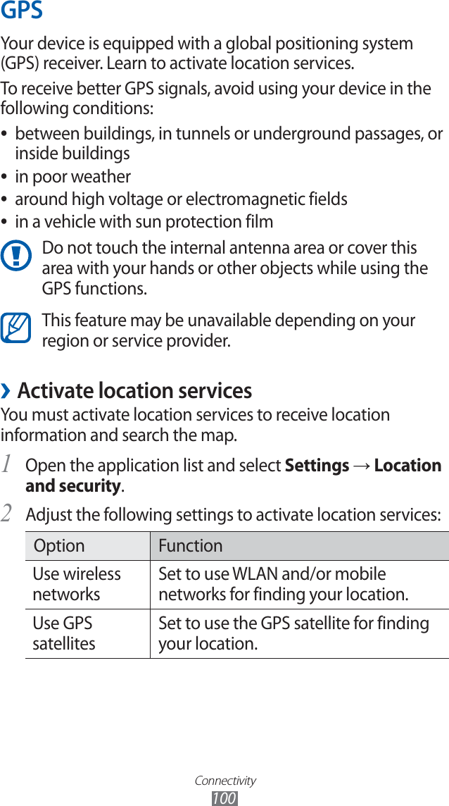 Connectivity100GPSYour device is equipped with a global positioning system (GPS) receiver. Learn to activate location services.To receive better GPS signals, avoid using your device in the following conditions:between buildings, in tunnels or underground passages, or ●inside buildingsin poor weather ●around high voltage or electromagnetic fields ●in a vehicle with sun protection film ●Do not touch the internal antenna area or cover this area with your hands or other objects while using the GPS functions.This feature may be unavailable depending on your region or service provider. ›Activate location servicesYou must activate location services to receive location information and search the map.Open the application list and select 1 Settings → Location and security.Adjust the following settings to activate location services:2 Option FunctionUse wireless networksSet to use WLAN and/or mobile networks for finding your location.Use GPS satellitesSet to use the GPS satellite for finding your location.